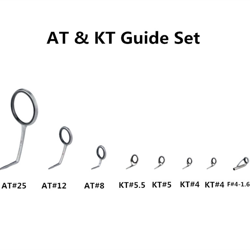 Fishing Equipment Guide - NooNRoo AT & KT Guide Set