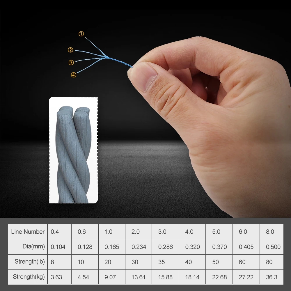 JOF Braided Fishing Line 4 Str - огляд і ціна Fishing Equipment Bundle