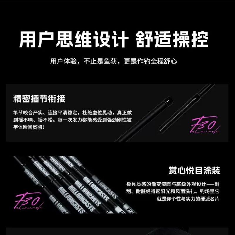 Jiyu F30 Fishing Rod, T1100+M4 - огляд і ціна Fishing Equipment Guide