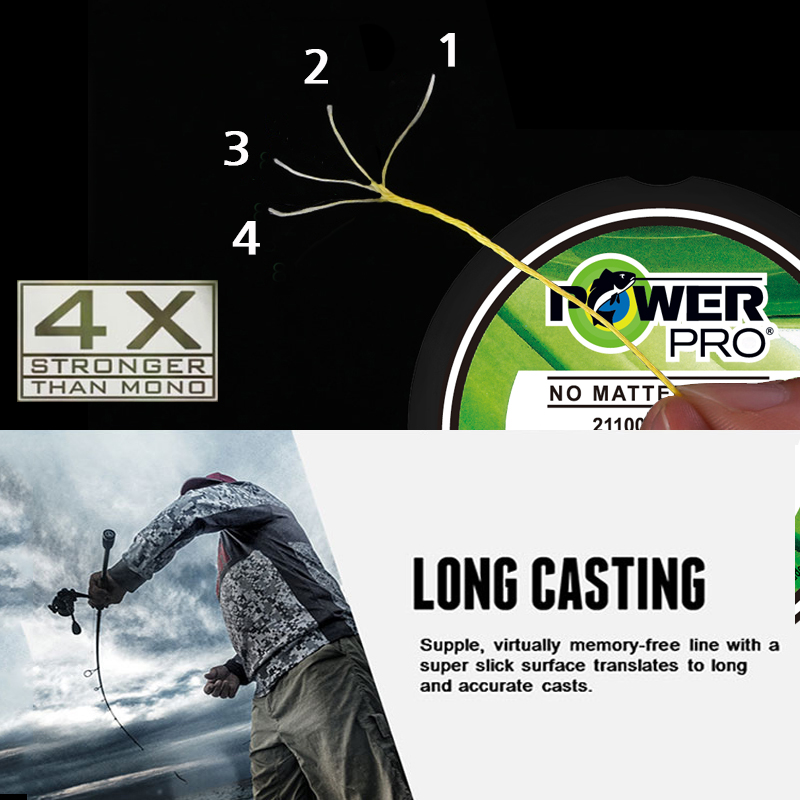 Original POWER PRO SSV2 8 Stra - огляд і ціна Fishing Equipment Bundle