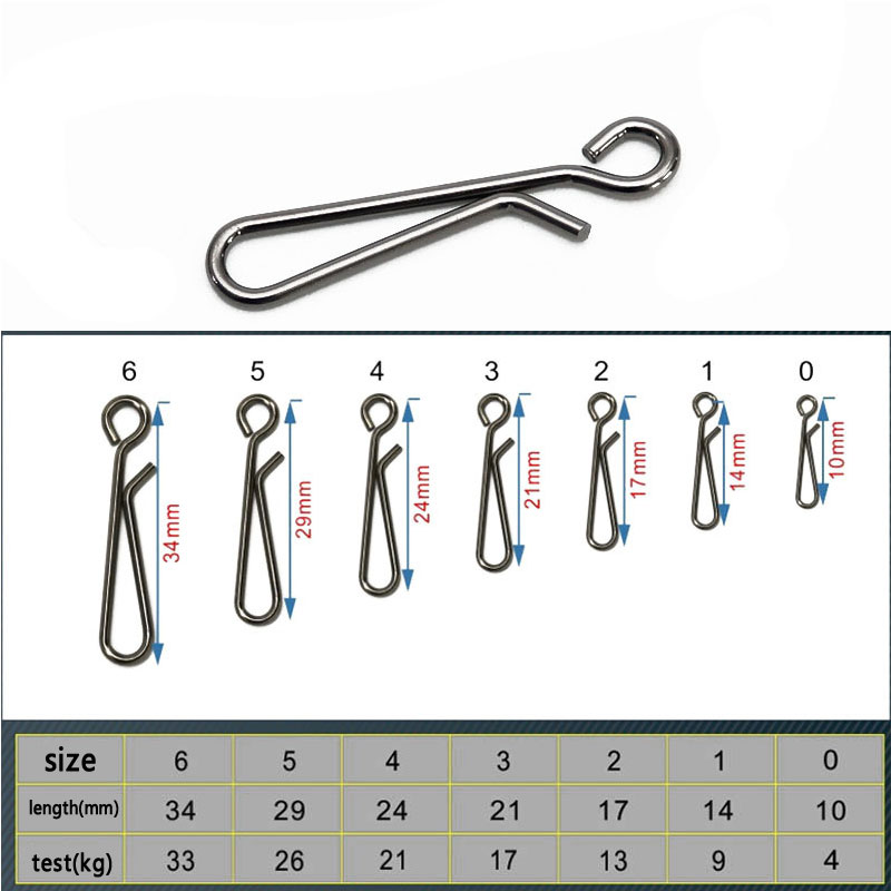 100pcs Saltwater Fishing Stain - огляд і ціна Fishing Equipment Carp