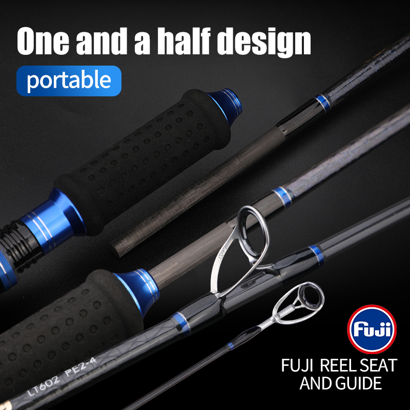 ROLLFISH Premium 2-Section Car - огляд і ціна Fishing Equipment Guide